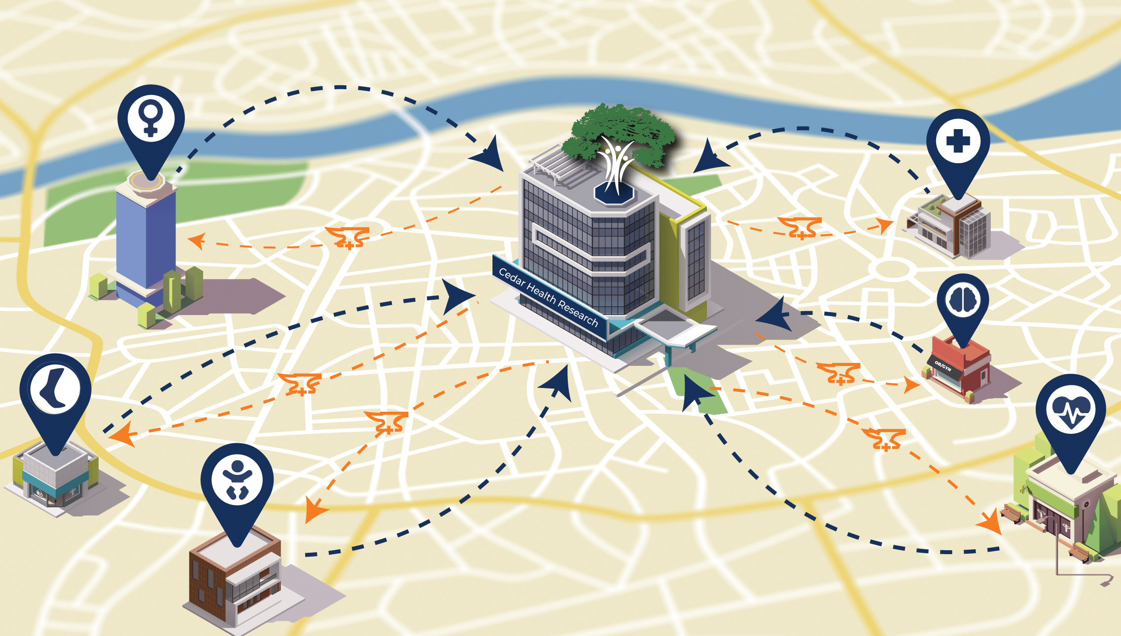 Technology Cedar Health Research